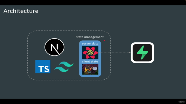 NextjsとSupabaseによる高性能Web開発 - Screenshot_02