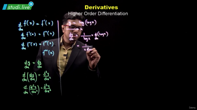 Applied Math- Limit, Derivative & Applications of Derivative – Screenshot 2