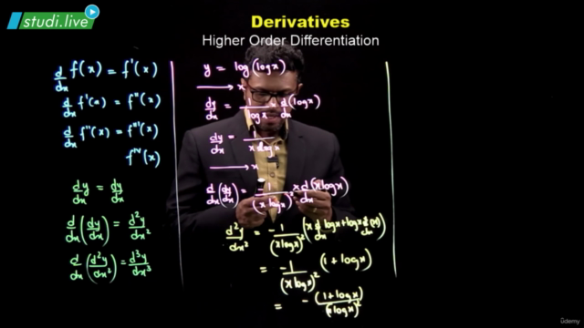 Applied Math- Limit, Derivative & Applications of Derivative – Screenshot 3