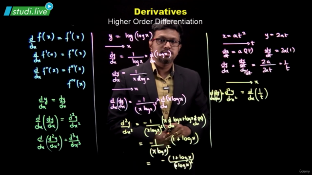 Applied Math- Limit, Derivative & Applications of Derivative – Screenshot 4