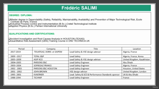 Fundamental of Safety Engineering – Screenshot 1