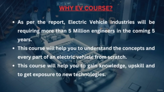 Electric(EV)/ Hybrid Vehicle Certification Program – Screenshot 4