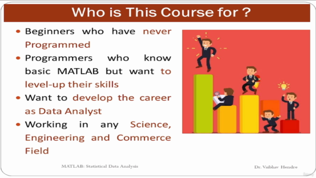 Statistical Data Analysis using MATLAB: A Beginners Guide – Screenshot 2