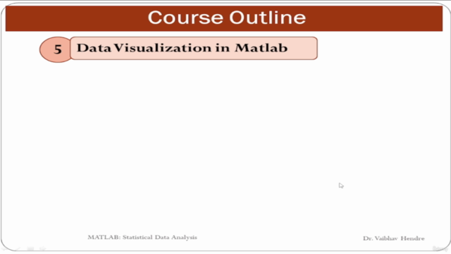 Statistical Data Analysis using MATLAB: A Beginners Guide – Screenshot 3