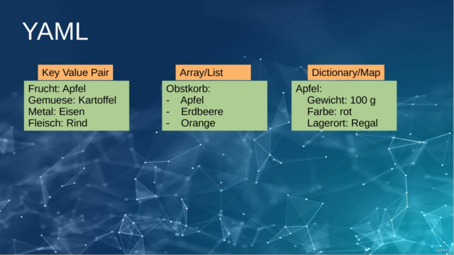 Ansible für Anfänger in Deutsch – Screenshot 2