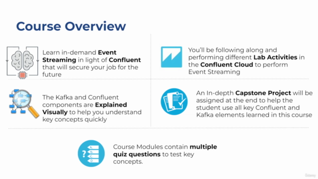 Apache Kafka & Confluent Cloud Crash Course for Beginners – Screenshot 1
