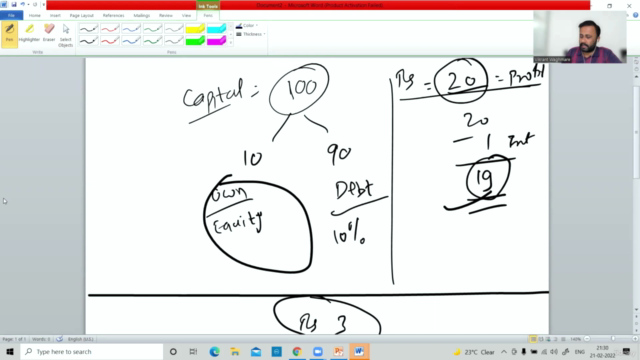 Learn Fundamental Analysis of Indian Stock Market – Screenshot 4