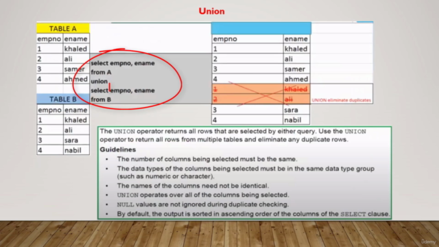 Oracle Database - Introduction to SQL from A-Z (عربي) – Screenshot 1