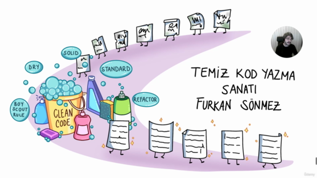 Clean Code - Temiz Kod Yazma Sanatı – Screenshot 2