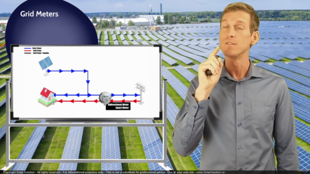 Solar Power Your Home: Safe Money, Go Green [3] – Screenshot 1