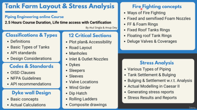 Tank Farm Layout & Stress Analysis – Screenshot 3