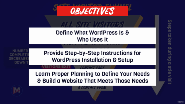 WordPress for Beginners: Create No-Code Websites in 2025 – Screenshot 3