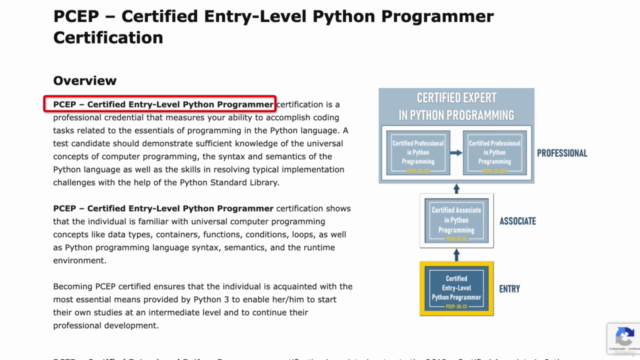 Certification de programmeur Python PCEP | +Test Examen – Screenshot 1