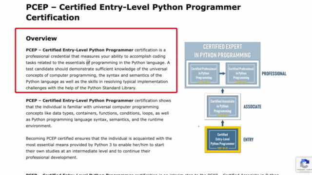 Certificación Python PCEP (en español) – Screenshot 1