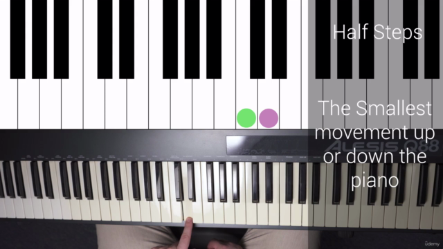 Learn to Play Piano: Beginner Masterclass – Screenshot 2