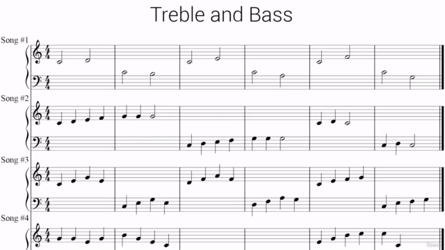 Learn to Play Piano: Beginner Masterclass – Screenshot 3