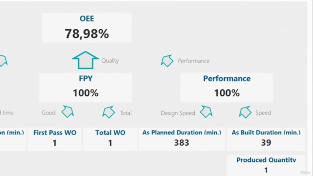 Siemens DISW - Manufacturing Intelligence – Screenshot 2
