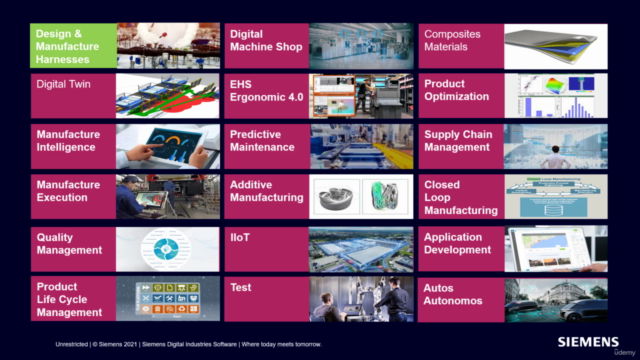 Siemens DISW - Design & Manufacture Harnesses – Screenshot 2