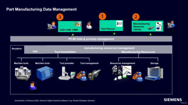 Siemens DISW - Digital Machine Shop – Screenshot 4