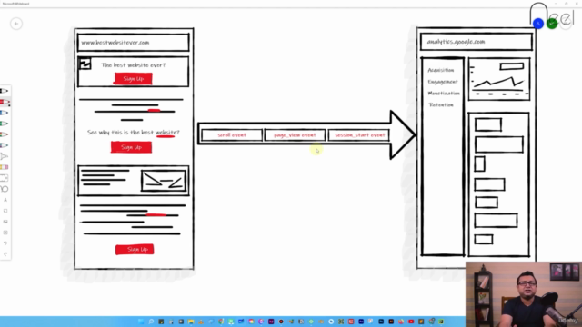 Advanced Google Analytics 4 Implementation with Tag Manager – Screenshot 1
