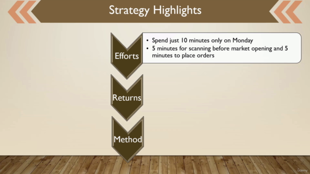 Retracement (Non-Fibonacci) Based Positional Trading – Screenshot 1
