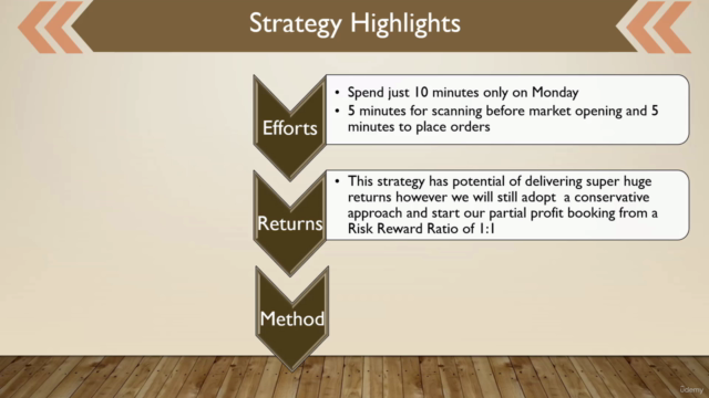 Retracement (Non-Fibonacci) Based Positional Trading – Screenshot 2