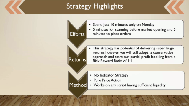 Retracement (Non-Fibonacci) Based Positional Trading – Screenshot 3