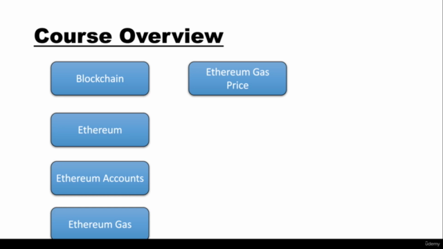 Learn Ethereum and Solidity – Screenshot 2