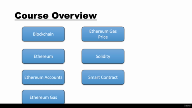 Learn Ethereum and Solidity – Screenshot 3