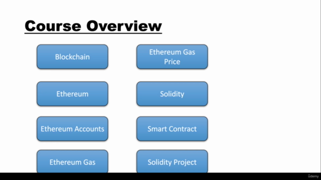 Learn Ethereum and Solidity – Screenshot 4