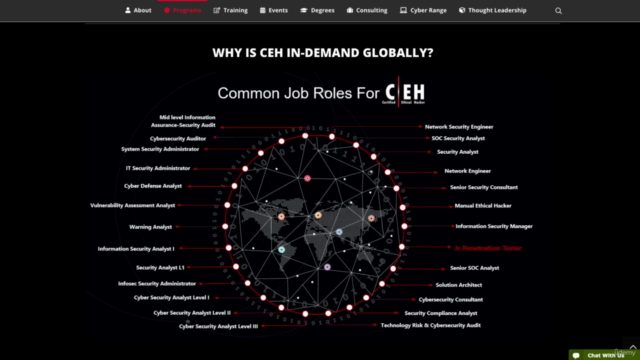 Hacking Cerification +Exam [1122 Quiz] UNOFFICIAL – Screenshot 1