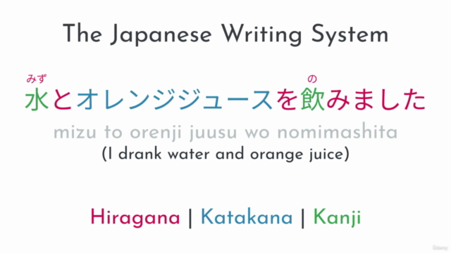 Hiragana Basics Online Course | Japanese for Beginners – Screenshot 2