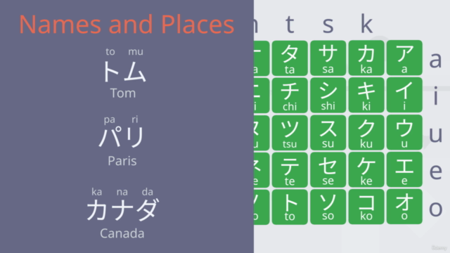 Katakana Basics Online Course | Japanese for Beginners – Screenshot 2