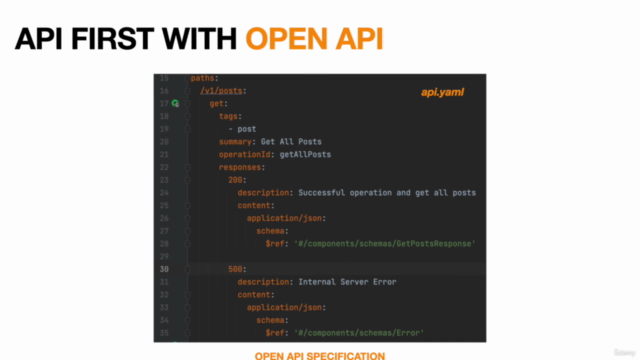 API First Development With Open API Spring Boot Kotlin – Screenshot 2