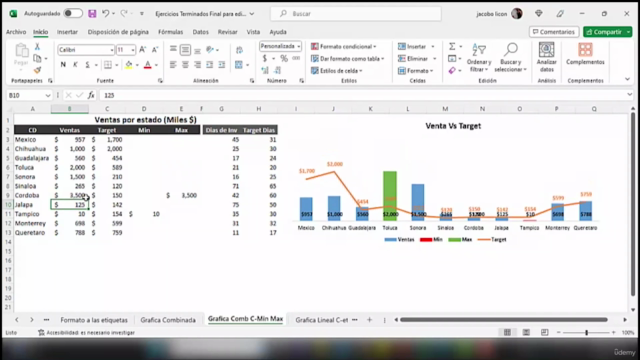 Graficas dinamicas en Excel y formatos condicional a tablas - Screenshot_04