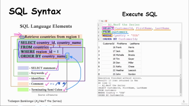 เรียน SQL Programming ด้วยตัวเอง ฉบับคนไม่เคยเขียนโปรแกรม – Screenshot 3