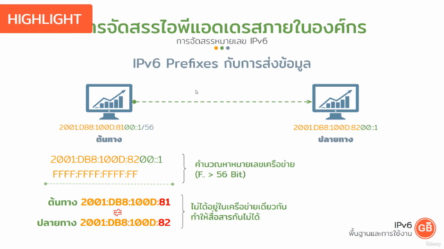 พื้นฐานและการใช้งาน IPv6 [2022] – Screenshot 1