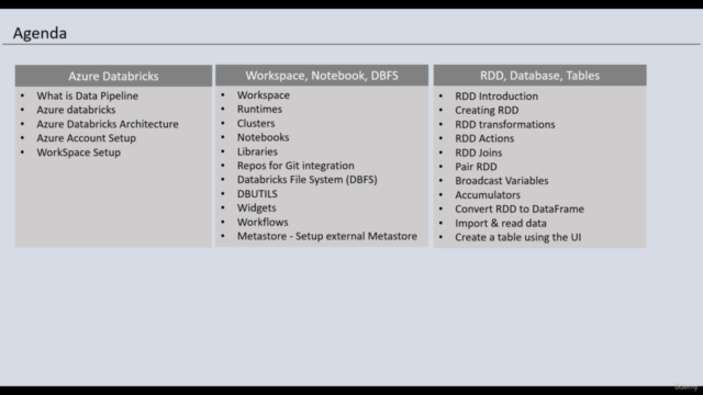 Master Azure Databricks – Screenshot 1