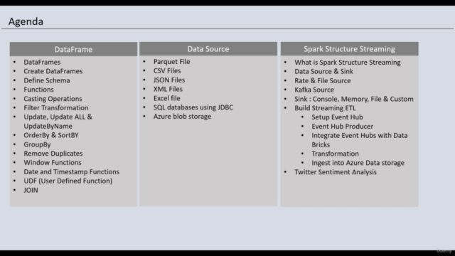 Master Azure Databricks – Screenshot 2