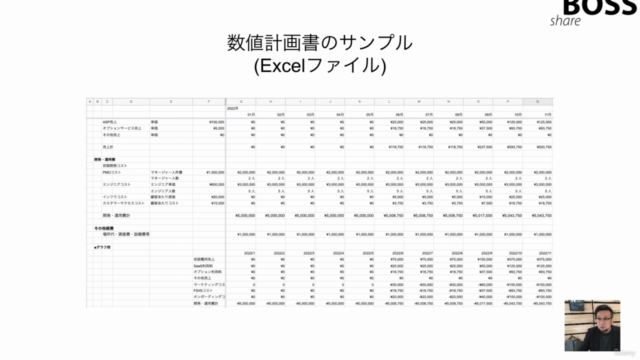 【新規事業開発の進め方 ①前編 + ②後編】現役コンサルが解説!事業開発のプロセス・数値計画【新版】 – Screenshot 3