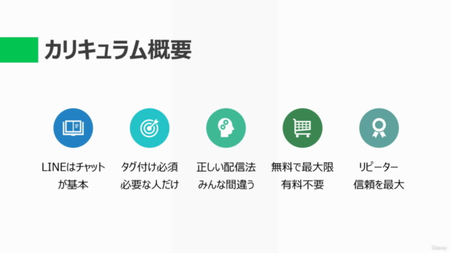 LINE公式アカウント実践活用講座 サロン経営者&店長向けリピーター育成につなげるLINE活用法を解説 – Screenshot 3