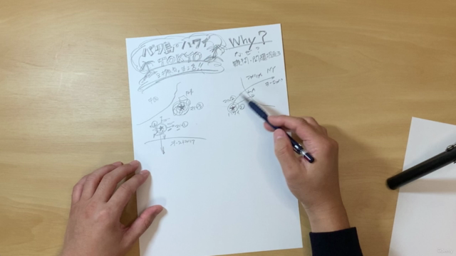 【入門編】企画とパワーポイント!「バリ島xハワイx東京」 3拠点生活を企画書にしました! – Screenshot 4