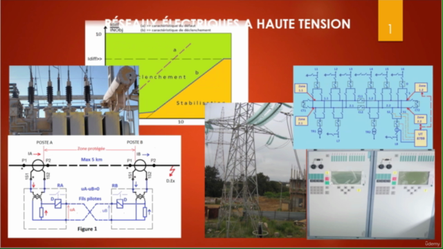 La protection différentielle sur les réseaux électriques HT – Screenshot 1