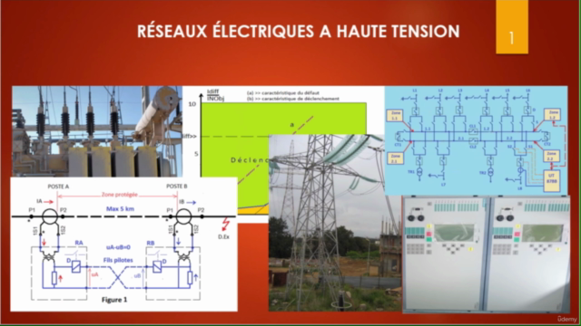 La protection différentielle sur les réseaux électriques HT – Screenshot 2