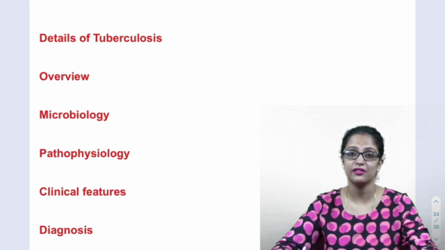 Details of Tuberculosis – Screenshot 1