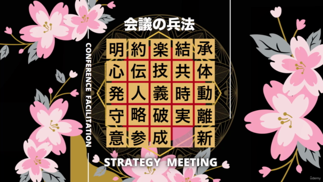 会議の兵法其ノ一【知】会議が変われば会社は確実に変わる!あなたの会社は無駄な会議はしていませんか?リアル会議で重要なコト – Screenshot 2