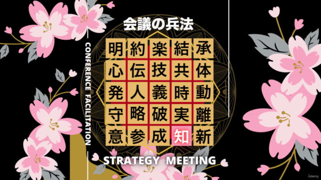 会議の兵法其ノ一【知】会議が変われば会社は確実に変わる!あなたの会社は無駄な会議はしていませんか?リアル会議で重要なコト – Screenshot 3