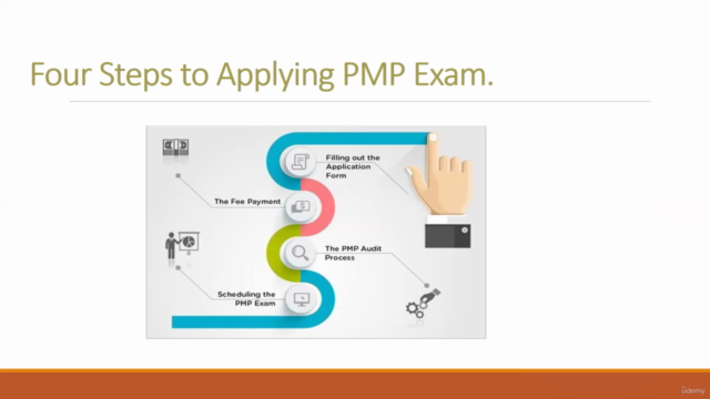 PMP Course with agile (2022) (مقتطفات سريعة بالعربي) – Screenshot 3