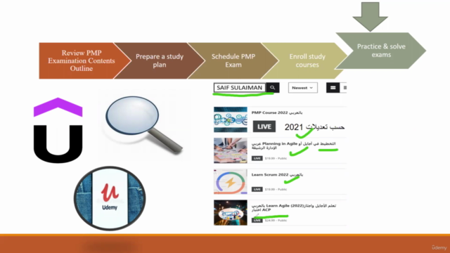 PMP Course with agile (2022) (مقتطفات سريعة بالعربي) – Screenshot 4