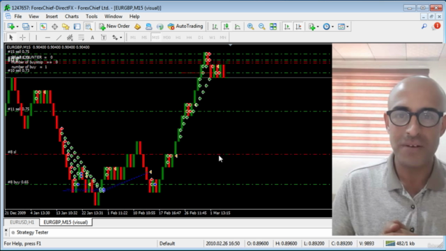 Forex RENKO expert advisor practice coding MT4 – Screenshot 1
